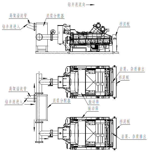 振動篩結(jié)構(gòu)